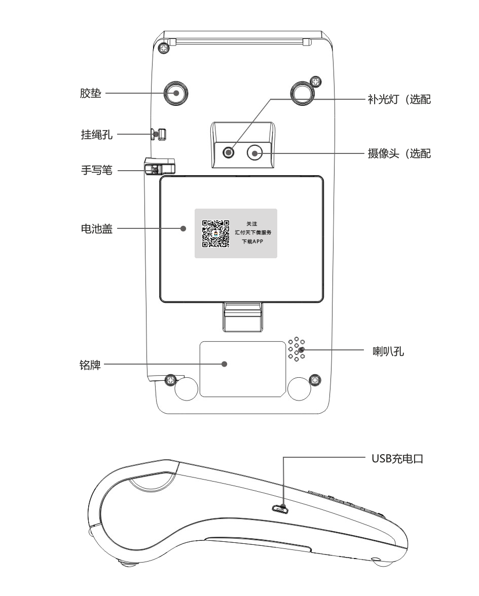 汇付大POS(NEW7220)机具说明书