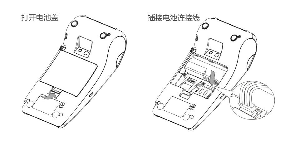 汇付大POS(NEW7220)机具说明书