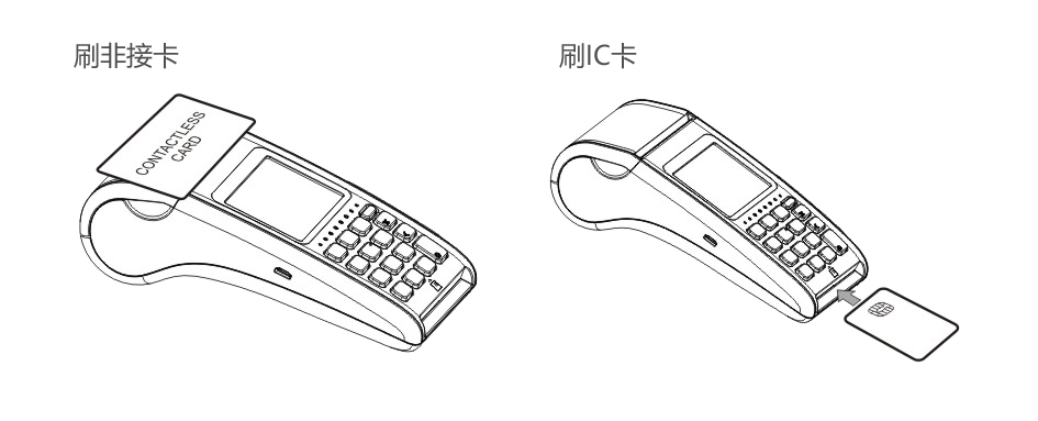 汇付大POS(NEW7220)机具说明书