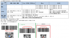 汇付天下扫码限额是多少